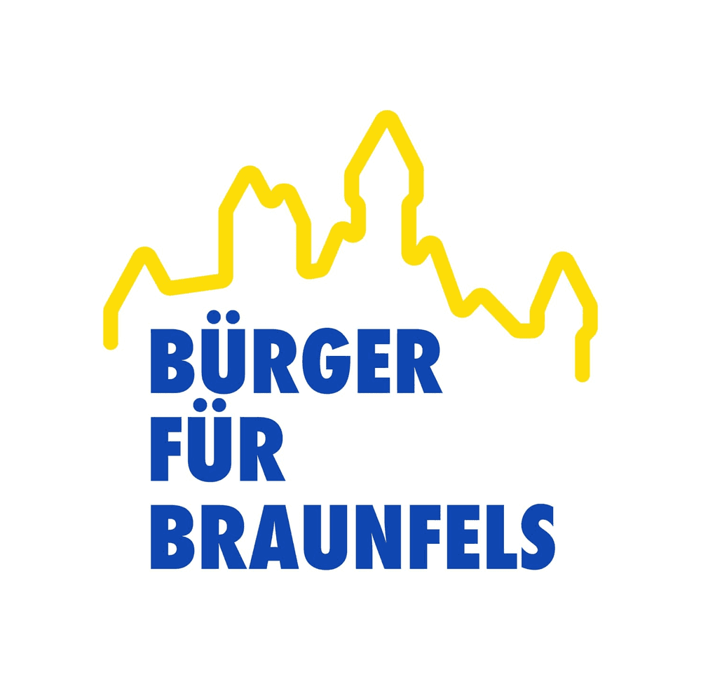 Wer wir sind. Was uns ausmacht. Was wir wollen.